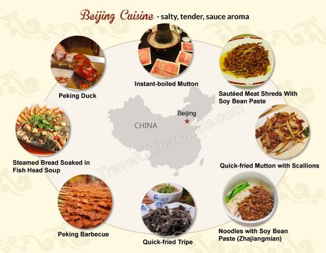 Beijing Cuisine – Flavors, Famous Dishes, Food Menu Beijing Noodles, Fish Head Soup, Beijing Food, Fried Liver, Cabbage Wraps, Famous Dishes, Bread Soup, Restaurant Poster, Travel 2024