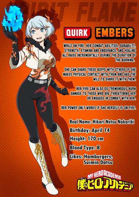 Mha Ocs, My Hero Academia Costume, Kids Hero, Mha Oc, Super Hero Outfits, Anime Episodes, My Hero Academia Shouto, Hero Costumes, Superhero Design