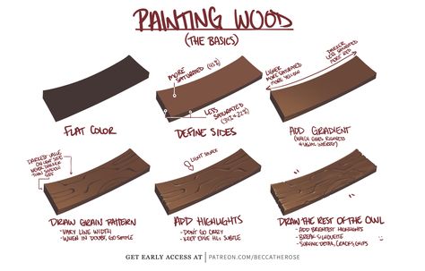 Minitutorial: Painting Wood 101 | BeccatheRose on Patreon How To Draw Wood, Wood Grain Tool, Wood Drawing, Texture Drawing, Hand Painted Textures, Wood Boards, Coloring Tips, Coloring Tutorial, Digital Painting Tutorials