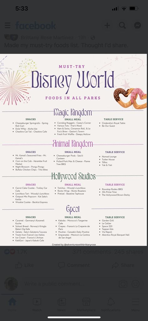 Magic Kingdom Snacks, Disney Bucket List, Disney World Packing, Disney World Vacation Planning, Family Disney Trip, Disney World Food, Disney Trip Planning, Disney Vacation Planning, Walt Disney World Vacations