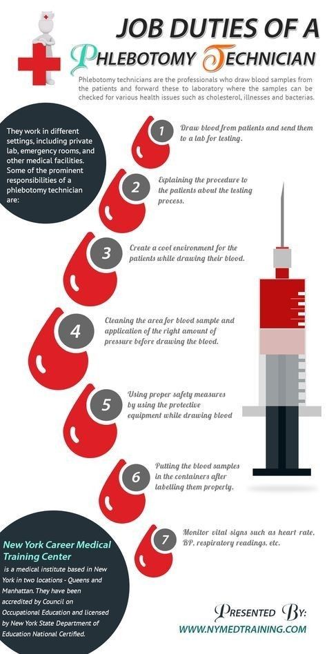 Phlebotomy Study Cheat Sheets, Phlebotomy Study, Phlebotomy Technician, Medical Assisting, Health Informatics, Medical Laboratory Technician, Medical Study, Medical Marketing, Nursing School Motivation