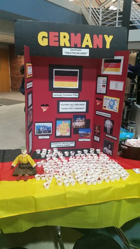 Germany World Thinking Day, German Classroom Decorations, International Night School Ideas, International Day At School, World Thinking Day Ideas, Germany Project, Trifold Board, Germany Party, Germany For Kids