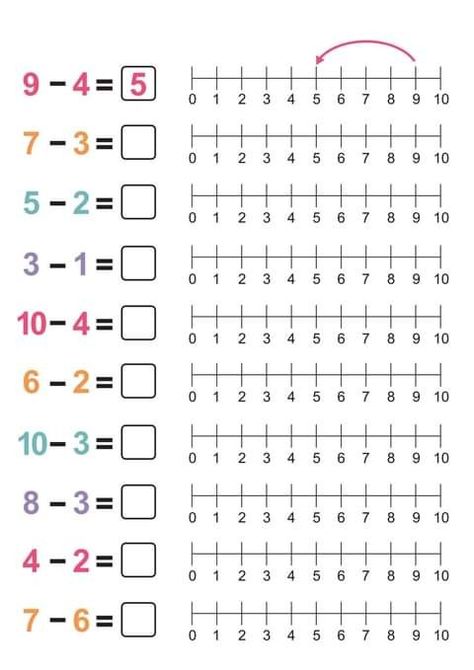 Math Art Activities, Subtraction To 20, Math Addition Worksheets, Kids Worksheets Preschool, Basic Math Skills, Math Work, Kids Math Worksheets, Math Methods, Kindergarten Math Worksheets