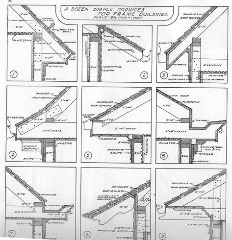 For later use Exposed Rafters, Roof Construction, Roof Trusses, Roof Structure, Roof Types, Architectural Drawing, Roof Detail, Cabin Plans, Roof Framing