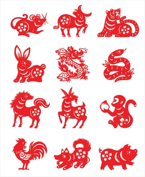 Chinese New Year: Why it's significant and how it's celebrated Chinese New Year Calendar, Chinese New Year Zodiac, New Year Calendar, Chinese Paper, Year Of The Pig, China Design, Chinese Zodiac Signs, Feb 5, Chinese Patterns