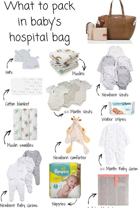 What’s in baby’s hospital bag #traveling #with #baby #hacks #travelingwithbabyhacks Don’t forget to check out what to pack in a mama to be’s hospital bag and my 5 Baby Essentials! When it came to packing the baby’s hospital bag I was a little over whelmed. I don’t want to be...Read More Nursery Bag Hospital, Baby’s Hospital Bag, Baby Bag For Hospital, Hospital Clothes, Birth Outfit, Baby Products Newborn, Hospital Bag For Baby, Baby Bag Essentials, Baby Essentials Checklist