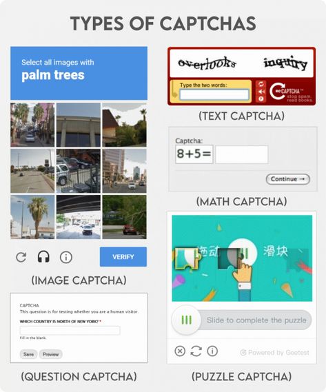 5 Best Captcha Entry Jobs (Solve Captchas for Money?) - Swift Salary Captcha Typing Jobs, Freelance Sites, Typing Jobs, Perfect Money, Data Entry Jobs, Math Questions, Data Entry, Pros And Cons, Books To Read