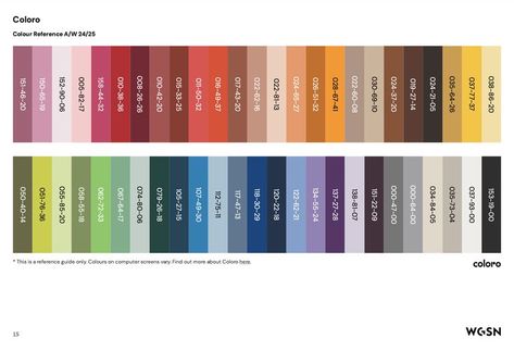 Summer Color Trends, Design Color Trends, Pantone Fall, Color Forecasting, Fashion Trend Forecast, Color Trends Fashion, Fashion Forecasting, Marketing Resources, Color Palette Design