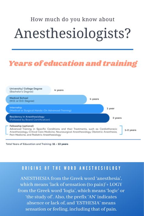 An Anesthesiologist is a Board-Certified Doctor who provides pain relief before, during, and after a surgical procedure. Anesthesiologists help to ensure the safety of patients undergoing surgery. Doctor Specialties, Family Medicine Doctor, What Is A Family, Doctors And Patients, Nurse Anesthesia, Medical School Quotes, Nursing School Motivation, Med School Motivation, Medical Student Study