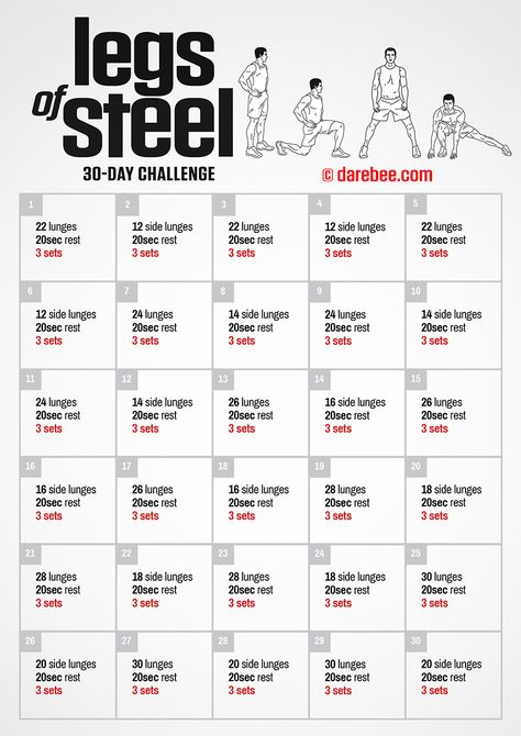 Legs of Steel Challenge Bujo Simple, 30 Day Leg Challenge, Volleyball Exercises, Leg Workout Challenge, Workout Challenge Beginner, Exercise Challenges, Pinterest Workout, Leg Challenge, 30 Day Workout Plan