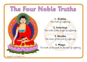 Simple Posters, Four Noble Truths, Noble Truths, Autobiography Of A Yogi, Bow Wallpaper, Primary School Teacher, Mind Relaxation, Display Banners, Simple Poster