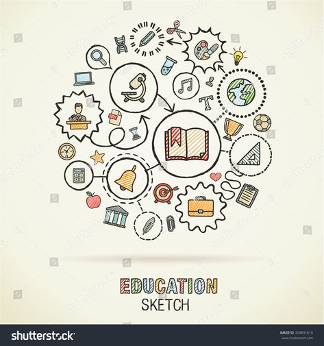 Education hand drawing connected icons. Vector doodle interactive pictogram set: sketch concept illustration on paper: elearning, knowledge, learn, analytics, network, science, social media. #Ad , #Affiliate, #interactive#doodle#pictogram#sketch Social Science Drawing, Royalty Drawing, Sitting Drawing, Science Drawing, Doodle People, Free Doodles, Sketch Icon, Doodle Background, Doodle Characters