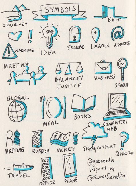 Examples of symbols for #sketchnoting Visual Note Taking, Sketch Note, Note Doodles, Doodle Notes, Mind Maps, Visual Thinking, Buku Skrap, Sketch Notes, Doodle Illustration