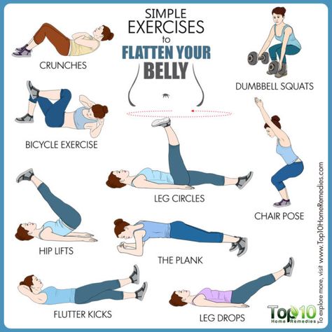 best exercises to flatten belly fat Flatten Belly, Dieting Tips, Exercises To Lose Belly, Bicycle Workout, Crunches Workout, Melt Belly Fat, Easy Exercises, Abdominal Fat, Abdominal Exercises