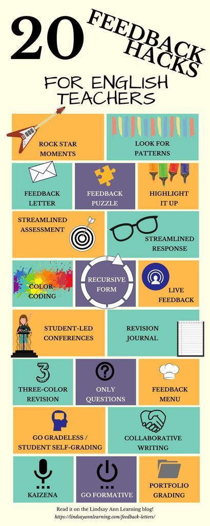 20 Strategies for Writing Feedback - Feedback Hacks for English Teachers | FREE Resources | Lindsay Ann Learning English Teacher Blog Writing Feedback, Student Reflection, High School Writing, English Language Arts High School, English Teachers, Ela Teacher, First Year Teachers, Instructional Strategies, Middle School English