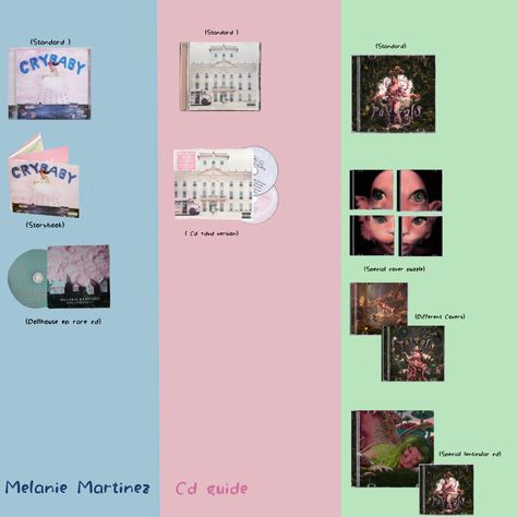 Melanie Martinez Decals Bloxburg, Melanie Martinez Roblox Decal, Melanie Martinez Bloxburg, Melanie Martinez Cd, Diy Merch, Melanie Martinez Merch, Roblox Decals, Bloxburg Houses, Bloxburg Codes