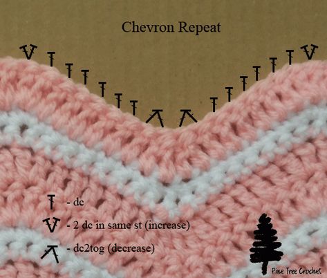 Crochet Chevron Baby Blanket Pattern, Pine Tree Crochet, Chevron Crochet Blanket Pattern, Crochet Chevron Baby Blanket, Crochet Ripple Pattern, Baby Afghan Patterns, Tree Crochet, Crochet Blanket Chevron, Crochet Chevron