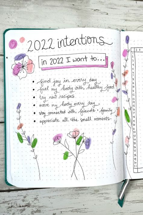 2022 intentions bullet journal page: text says "in 2022 I want to..." followed by six intentions related to finding joy, eating healthy and connections with friends and family Bullet Journal Goals Page, Bullet Journal Yearly, Annual Goals, Year In Pixels, Future Log, My Intentions, Bullet Journal Page, Goals Bullet Journal, Happiness Journal