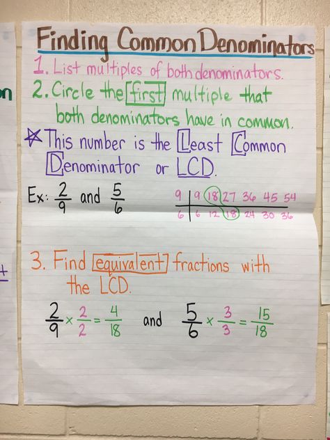 Finding common denominators Least Common Denominator Anchor Chart, Common Denominator Activities, Finding Common Denominators Anchor Chart, Lowest Common Denominator, Common Denominator Anchor Chart, Finding Common Denominators, Least Common Denominator, Teaching Math Strategies, Common Denominator