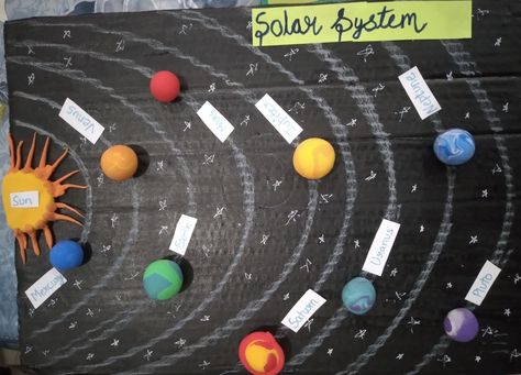 Clay Solar System Model, Clay Solar System, Solar System To Scale, Solar System Projects For Kids, Solar System Model, Solar System Projects, Cracked Wallpaper, Solar System Crafts, Making A Model