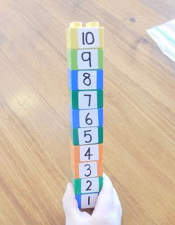 Early Years Fun: A few easy Maths activities and a freebie :) Reception Maths, Teacch Activities, Maths Eyfs, Easy Math Activities, Early Years Maths, Math Tables, Numeracy Activities, Maths Games, Eyfs Activities