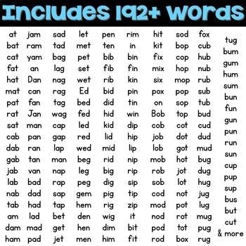 Cvc Word List, Preschool Sight Words Activities, Cvc Blending, Kindergarten Spelling Words, Blending Cvc Words, Blend Sounds, Cvcc Words, Cvc Words Kindergarten, Three Letter Words