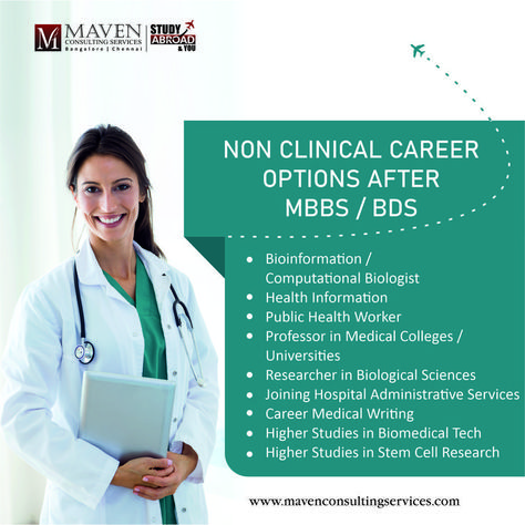 NON CLINICAL CAREER OPTIONS AFTER MBBS / BDS >Bioinformation/ Computational Biologist >Health Information >Public Health Worker >Professor in Medical Colleges / Universities >Researcher in Biological Sciences >Joining Hospital Administrative Services >Career Medical Writing >Higher Studies in Biomedical Tech >Higher Studies in Stem Cell Research Medical Writing, Stem Cell Research, Career Options, Health Information, Research Studies, Science Biology, Medical College, Stem Cells, Colleges And Universities