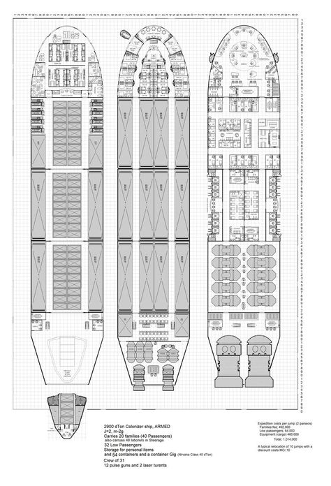 Star Wars Infographic, Fantasy Map Making, Sci Fi Rpg, Traveller Rpg, Map Layout, Star Wars Spaceships, Starship Concept, Starship Design, Spaceship Art