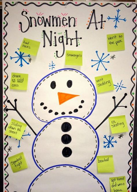 What did your snowman do at night? Great brainstorm anchor chart! Winter Anchor Chart Preschool, Snowman At Night Activities, Snowmen At Night Activities, Snowman At Night, January Kindergarten, January Ideas, Snowmen At Night, January Classroom, Snowmen Activities