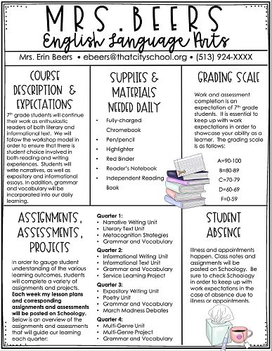 Middle School Syllabus, Middle School Ela Classroom, School Template, Ela Classroom, Classroom Procedures, Middle School Language Arts, Back To School Night, High School Classroom, Middle School English