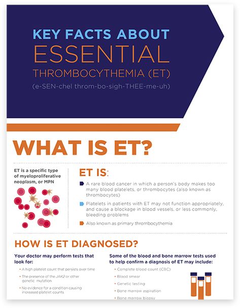 Learn about essential thrombocythemia, what it is and how it may affect people. Visit VoicesofMPN.com for more information. Essential Thrombocytosis, Essential Thrombocythemia, Myeloproliferative Neoplasms, Blood Disorders, Caregiver Support, Life Help, Nursing, Disease, Medical