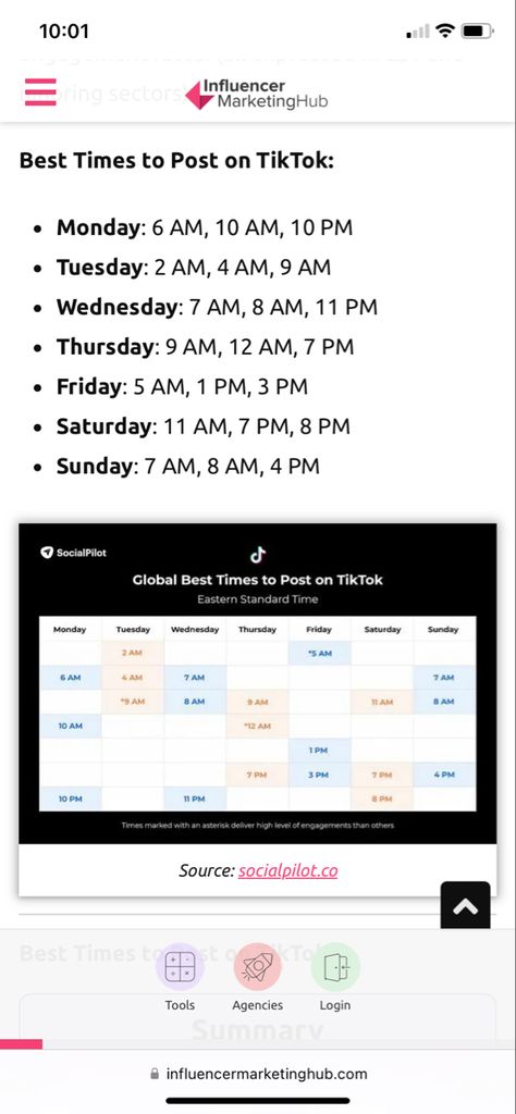 2 Am, Best Time To Post, Friday Saturday Sunday, Monday Tuesday Wednesday, Thursday Friday, Influencer