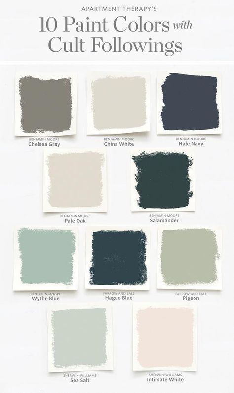 10 Paint Colors With Cult Followings | Choosing a paint color can be overwhelming. Yet, for all of the thousands of colors out there, a handful have become revered go-tos that we see used over and over again by pros and regular people alike. Take a look at these ten lauded colors that the internet can't seem to get enough of . #telescopesideas #livingroomcolors Studio Mcgee Paint Colors, Pale Oak, Farmhouse Paint Colors, Kitchen Wall Colors, Paint Colors Benjamin Moore, Kitchen Paint Colors, Best Paint Colors, Bedroom Paint Colors, Trendy Bedroom