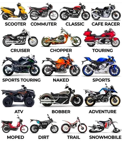 Z1000 Kawasaki, Types Of Motorcycles, Motorcycle Model Kits, Vintage Honda Motorcycles, Touring Motorcycles, Motorcross Bike, Vintage Motorcycle Posters, Biker Photoshoot, Super Bike