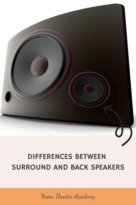 Differences between surround and back speakers displayed on a black speaker. Center Speaker, Types Of Sound, Surround Speakers, Speaker Driver, Home Theater Setup, At Home Movie Theater, Room Acoustics, Ceiling Speakers, Subwoofer Speaker