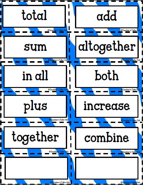 Key Words for Word Problems-Freebie  Teacher's Take-Out Addition Key Words, Math Key Words, Addition Words, Addition Word Problems, Math Problem Solving, Subtraction Word Problems, Solving Word Problems, Math Centers Middle School, Math Vocabulary