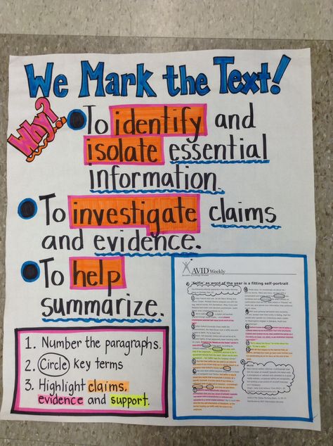 Anchor chart - Marking the text Ela Anchor Charts, 6th Grade Reading, Classroom Anchor Charts, 8th Grade Ela, Reading Anchor Charts, 6th Grade Ela, 5th Grade Reading, Middle School Reading, 4th Grade Reading