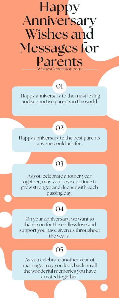 Happy Anniversary Wishes and Messages for Parents In This Article, We Share Ideas On: Happy Anniversary Mom And Dad Quotes , Happy Anniversary Mom And Dad From Daughter , Funny Anniversary Wishes For Parents From Daughter , Happy Anniversary Mom And Dad Wishes , Anniversary Quotes For Parents Funny , Happy Anniversary Mom And Dad From Son , And Many More. Anniversary Message For Parents From Daughter, Happy Anniversary Parents From Daughter, Funny Happy Anniversary, Happy Anniversary Parents, Happy Anniversary Mom And Dad, Happy Anniversary Mom Dad, Funny Anniversary Wishes, Anniversary Wishes For Parents, Anniversary Quotes For Parents