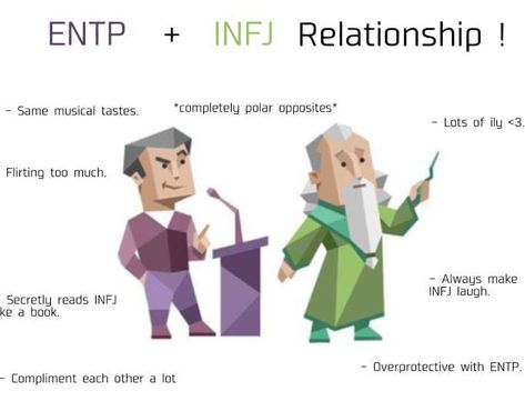 Entp X Infj Love, Esfp Boyfriend, Infj And Entp Relationship, Infj Love Relationships, Entp And Infj Relationships, Entp Bf, Infj X Enfp Love, Intp Infj Relationship, Infj X Entp Ship Fanart