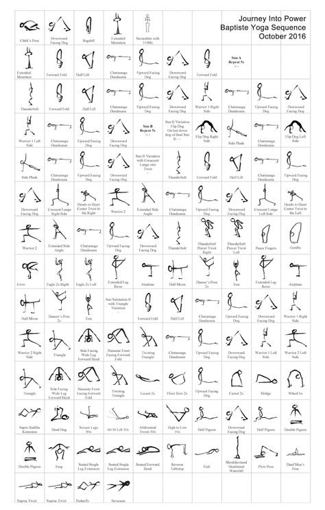 Baptiste Yoga, Yoga Flow Sequence, Yoga Vinyasa, Yoga Journey, Yoga Beginners, Yoga Iyengar, Yoga Posen, Bikram Yoga, Yoga Help