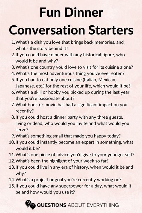 dinner conversation starters Networking Conversation Starters, Talking Points Conversation Starters, Friend Conversation Starters, Dinner Party Conversation Starters, Dating Conversation Starters, Table Talk Questions, Dinner Conversation Starters, Family Conversation Starters, Text Conversation Starters