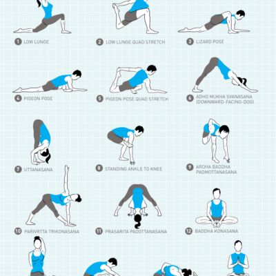 Yoga Sequences | Jason Crandell Vinyasa Yoga Method 8 Angle Pose Yoga Sequence, Tree Pose Yoga Sequence, Iyengar Yoga Poses, Losing Weight Naturally, Yoga Poses Chart, Vinyasa Yoga Sequence, Hip Opening Yoga, Yoga Teaching, Meditation Pose