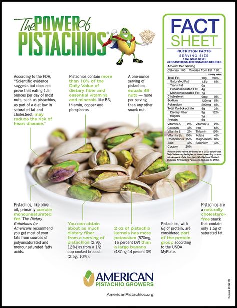 Pistachio Benefits, Pistachio Health Benefits, Pistachio Calories, Healthy Fruits And Vegetables, Tea Health Benefits, Pistachio Cake, Nut Recipes, Healthy Clean Eating, Holistic Nutrition