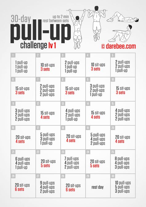 30-Day Pull-Up Challenge                                                                                                                                                                                 More Pull Up Challenge, Pull Day Workout, Pull Up Workout, 30 Day Fitness, Push Up Challenge, Pencak Silat, Calisthenics Workout, Popular Workouts, Trening Fitness