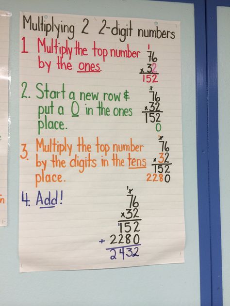 Multiply Double Digits, Multiplying Double Digits, How To Multiply Double Digits, Math Fraction Activities, Double Digit Multiplication, Math Doubles, Math Helper, Math Anchor Chart, Classroom Helpers