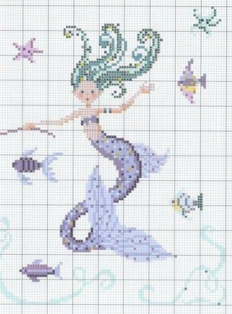 I placed it in sea and summer, tho it would fit in Children, etc board and the toys, cartoons, sweet stitching board too.:). Mermaid Cross Stitch, Cross Stitch Sea, Cross Stitch Fairy, Cross Stitch Angels, Pola Kristik, Embroidery Patterns Free, Cross Stitch Patterns Free, Free Cross Stitch, A Cross