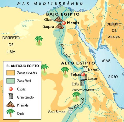 Primero de Sociales: T09. Egipto Ancient Egypt Map, Egypt Map, Don't Trust Anyone, Egypt Culture, Geography Map, Reading Club, Historia Universal, Egypt Travel, History Projects