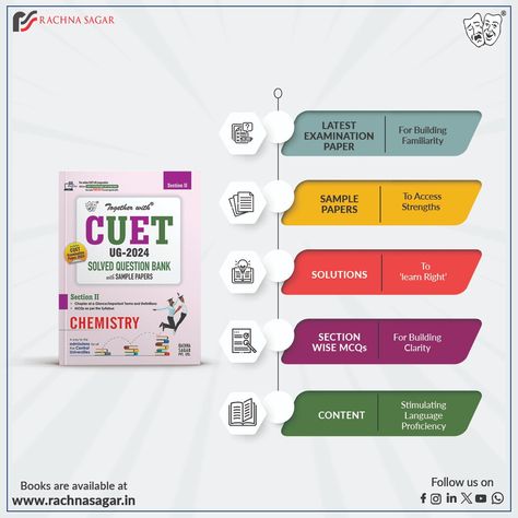 CUET Chemistry Book 2023-2024
CUET Exam Preparation
CUET 2024 examination paper
2022 CUET exam paper etc
CUET Solved Chemistry Question Bank 2024
Question Bank 2024 Cuet Exam 2024, Cuet Exam, Chemistry Book, Book 2023, Language Proficiency, Sample Paper, Exam Papers, Question Paper, Exam Preparation