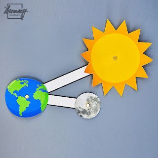 Solar Eclipse Crafts, Solar Eclipse Craft, Solar Eclipse Crafts For Kids, Sun Crafts For Kids, Eclipse Activities For Kids, Earth Template, Sun Craft, Sun Moon Earth, Planet Crafts