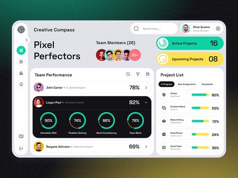 Are you ready to revolutionize your 👨‍💻 employee performance management? Transform the way you manage your team. 🚀 Introducing the game-changer in employee performance management - our innovative dashboard design! #employee #employees #employeeengagement #employeemanagement #employeemonitoring #dashboard #dashboarddesign #performance #performancemanagement #analytics #admin #hr #hrms #saas #dashboard #datavisualization #minimaldesign #ui #ux Performance Dashboard, Performance Management System, Employee Performance, Performance Management, Performance Evaluation, Employee Management, Dashboard Ui, Dashboard Design, App Ui Design